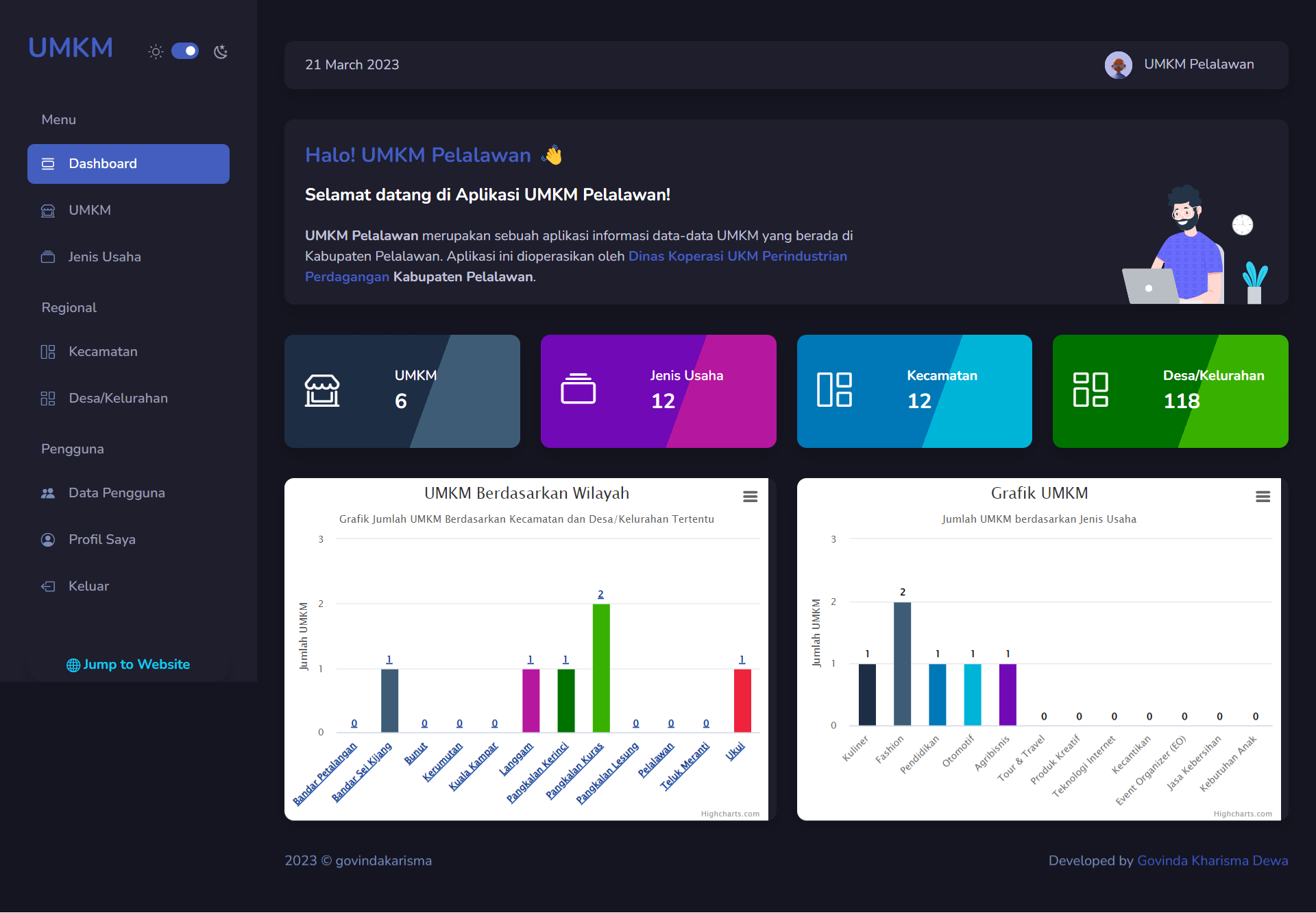 dashboard